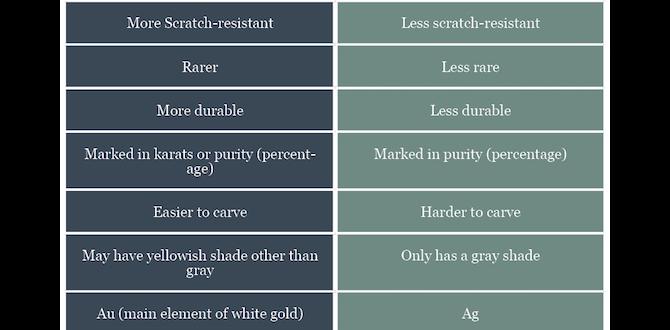 What’s the difference between silver and whiteface? What’s the difference between silver and whiteface?